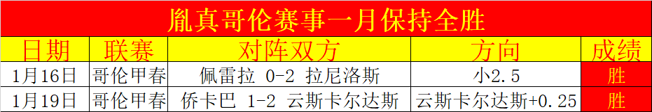 新疆男篮换,刘炜卸任,姜正秀接任,一号娱乐官网,一号娱乐平台,一号娱乐体育,一号娱乐