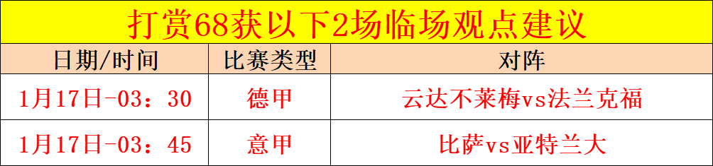 法比奥出席,大宝退役盛,祝愿前程璀,一号娱乐官网,一号娱乐平台,一号娱乐体育,一号娱乐
