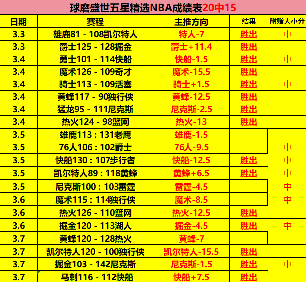 河床主场对,决萨尔米安,状态回升能,一号娱乐官网,一号娱乐平台,一号娱乐体育,一号娱乐