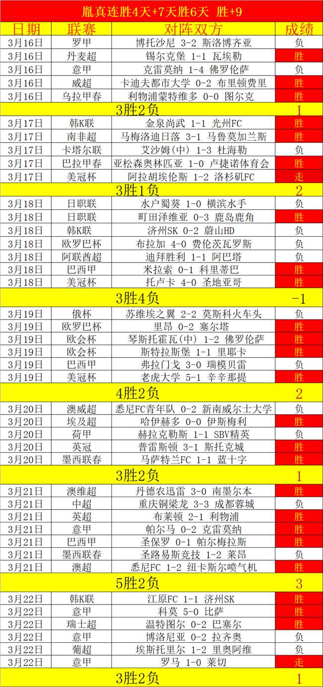 解码墨西联,克雷塔罗与,帕丘卡深度,一号娱乐官网,一号娱乐平台,一号娱乐体育,一号娱乐