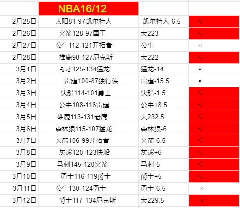 波津论篇三,神奇斗志启,示录,一号娱乐官网,一号娱乐平台,一号娱乐体育,一号娱乐