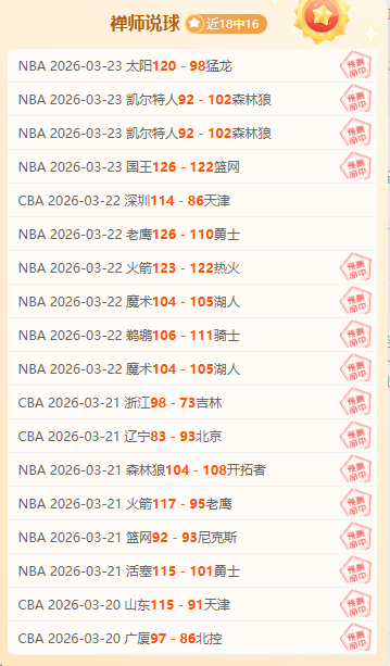 夏洛特黄蜂,对奥兰多魔,附加赛分析,一号娱乐官网,一号娱乐平台,一号娱乐体育,一号娱乐