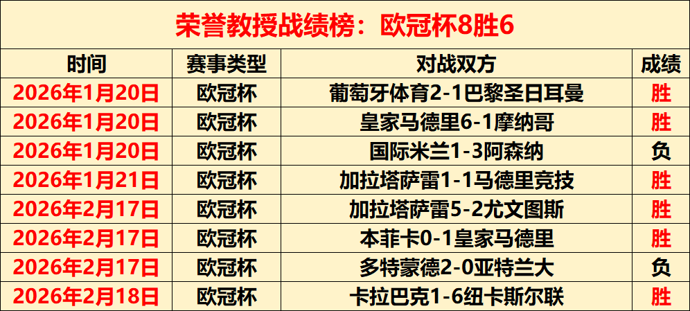 分析,湖人战凯尔,特人,一号娱乐官网,一号娱乐平台,一号娱乐体育,一号娱乐