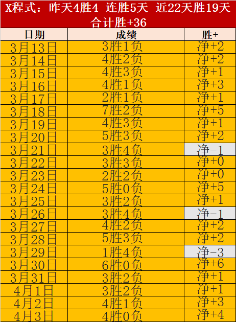 湖人梦碎尼,克斯,更衣室风波,一号娱乐官网,一号娱乐平台,一号娱乐体育,一号娱乐