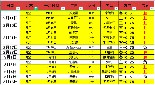西甲裁判安,埃尔南德斯,执裁巴萨对,一号娱乐官网,一号娱乐平台,一号娱乐体育,一号娱乐