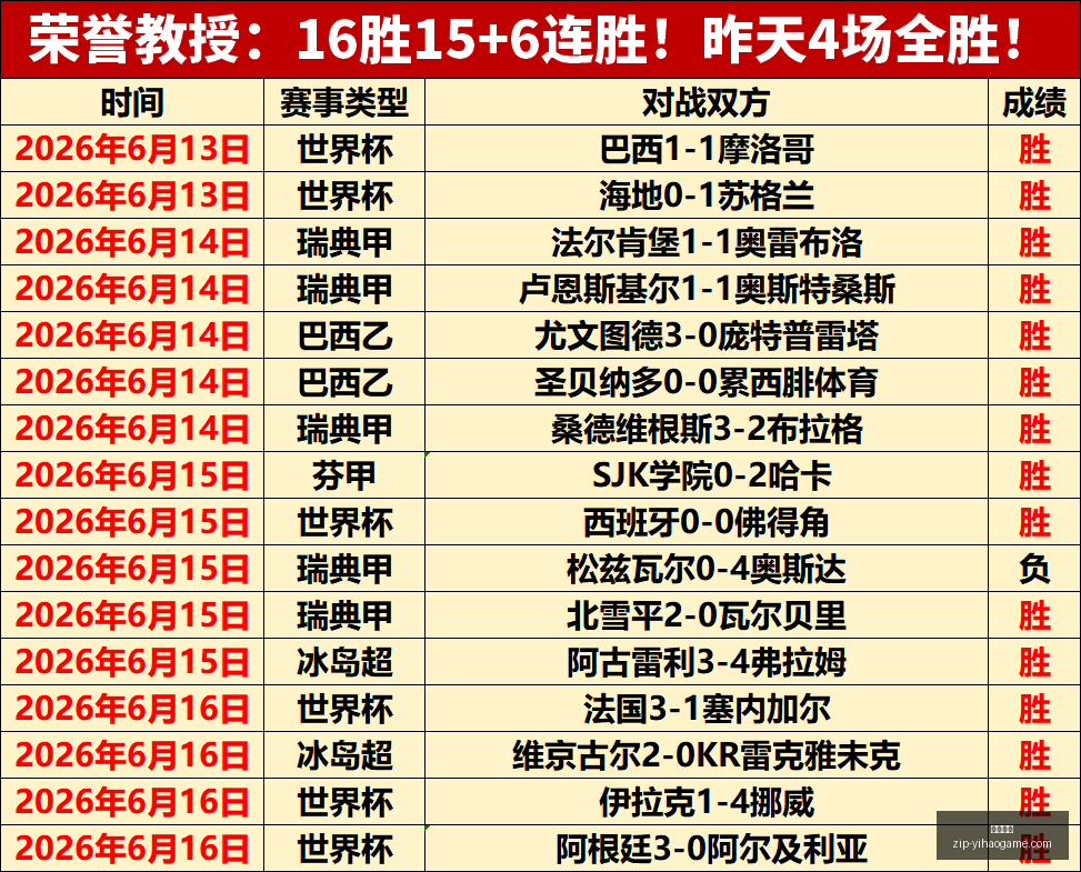 皇马未来蓝,穆里尼奥阿,隆索换人操,一号娱乐平台官网,一号娱乐App,一号娱乐互动,一号娱乐登录,一号娱乐中心
