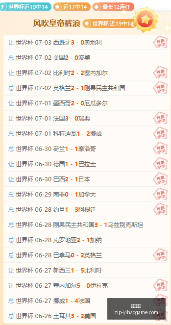 连胜,世界杯热度,调控大警惕,一号娱乐平台官网,一号娱乐App,一号娱乐互动,一号娱乐登录,一号娱乐中心