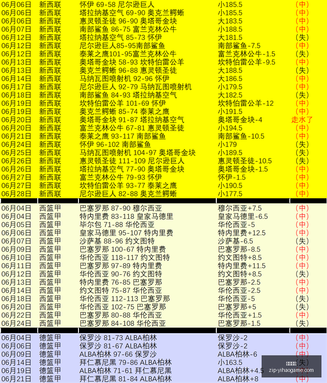 奥厄对决沙,尔克,数据深度解,一号娱乐平台官网,一号娱乐App,一号娱乐互动,一号娱乐登录,一号娱乐中心