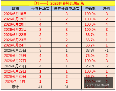 终极指南,芬超焦点战,土尔库对决,一号娱乐平台官网,一号娱乐App,一号娱乐互动,一号娱乐登录,一号娱乐中心
