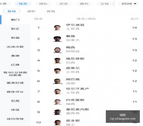乌兹超焦点,塔什干棉农,能否逆袭,一号娱乐平台官网,一号娱乐App,一号娱乐互动,一号娱乐登录,一号娱乐中心