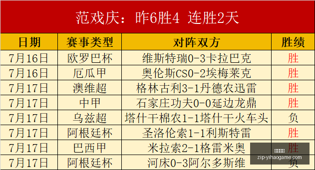 赛季中女锦,焦点战,师范大学与,一号娱乐平台官网,一号娱乐App,一号娱乐互动,一号娱乐登录,一号娱乐中心