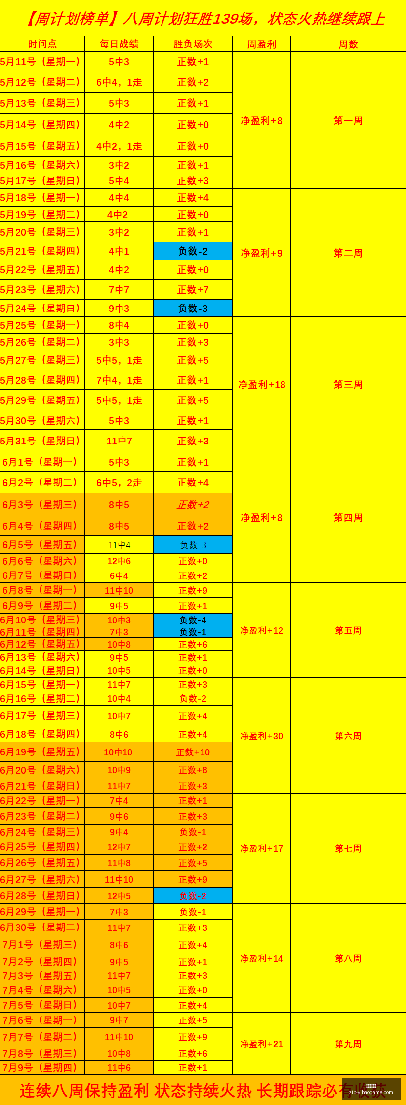 一号娱乐一,号娱乐平台,官网数据冲,一号娱乐平台官网,一号娱乐App,一号娱乐互动,一号娱乐登录,一号娱乐中心