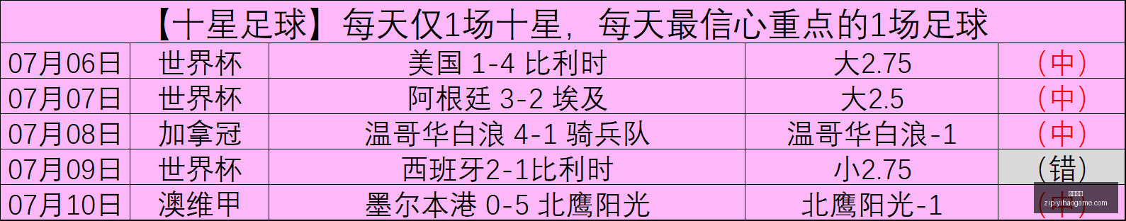 赛季深度剖,中日德兰对,决霍森斯,一号娱乐平台官网,一号娱乐App,一号娱乐互动,一号娱乐登录,一号娱乐中心