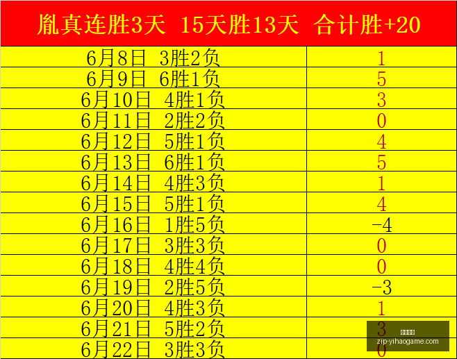 一号娱乐,一号娱乐平台官网,一号娱乐App,一号娱乐平台官网,一号娱乐App,一号娱乐互动,一号娱乐登录,一号娱乐中心