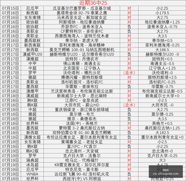 一号娱乐,一号娱乐平台官网,一号娱乐App,一号娱乐平台官网,一号娱乐App,一号娱乐互动,一号娱乐登录,一号娱乐中心