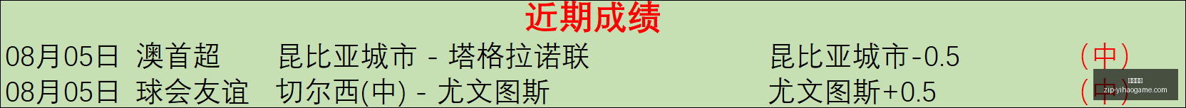一号娱乐,一号娱乐平台官网,一号娱乐App,一号娱乐平台官网,一号娱乐App,一号娱乐互动,一号娱乐登录,一号娱乐中心