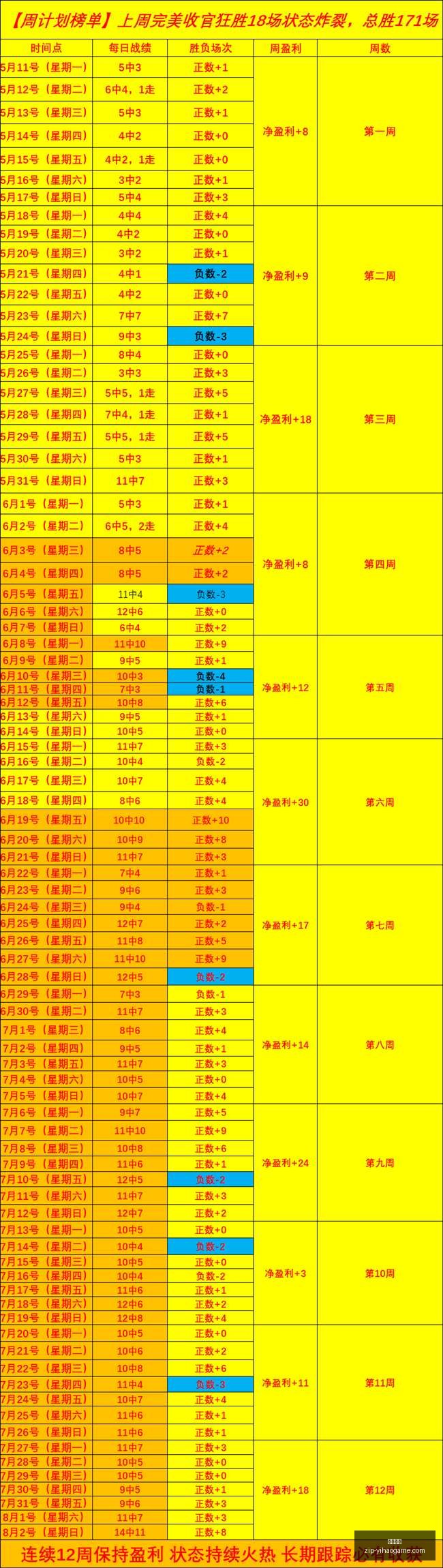 一号娱乐,一号娱乐平台官网,一号娱乐App,一号娱乐平台官网,一号娱乐App,一号娱乐互动,一号娱乐登录,一号娱乐中心