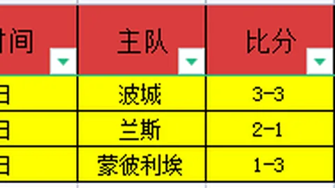 梅西传射建功，阿根廷2-0力克墨西哥，恩佐弧线球成焦点