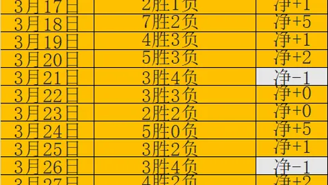 湖人梦碎尼克斯！更衣室风波再起，东詹赛后金句引热议！