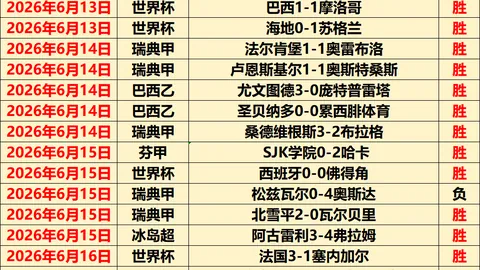 皇马未来蓝图：穆里尼奥阿隆索换人操作背后的深层思考