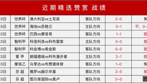 赛事：梦幻对决节奏分析，梦想队连胜秘籍揭晓