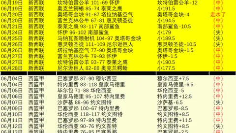 奥厄对决沙尔克04一号娱乐中心：数据深度解析终极指南