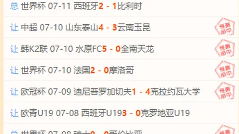 2026年印尼市场分析：4胜3策略背后的走弱原因