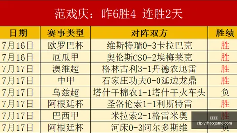 2026赛季中女锦焦点战：师范大学与黑龙江女篮对比分析