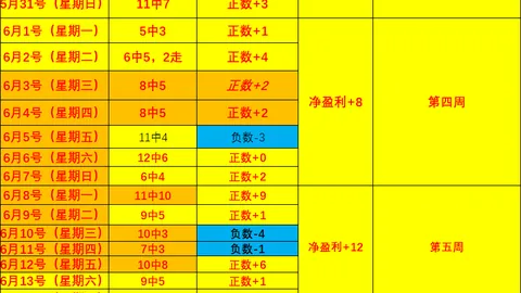 一号娱乐一号娱乐平台官网数据冲到034351引发关注