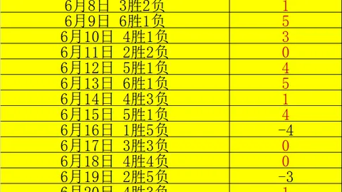 一号娱乐 034421 8