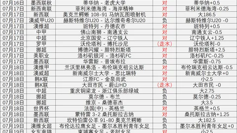 一号娱乐 034458 9