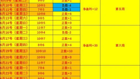一号娱乐 034525 0